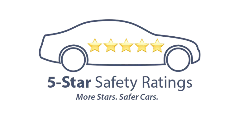 NHTSA 5-Star Safety Ratings | Empire Mazda of Green Brook in Green Brook Township NJ