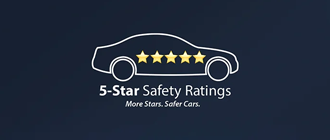 5 Star Safety Rating | Empire Mazda of Green Brook in Green Brook Township NJ