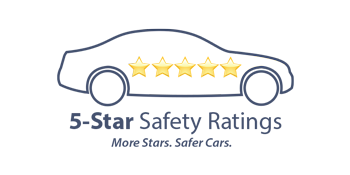 5 Star Safety Rating | Empire Mazda of Green Brook in Green Brook Township NJ