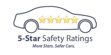 5-Star Safety Ratings More Stars. Safer Cars. | Empire Mazda of Green Brook in Green Brook Township NJ